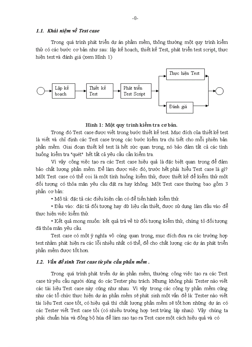 image for page Phương pháp và kỹ thuật sinh Test case tự động