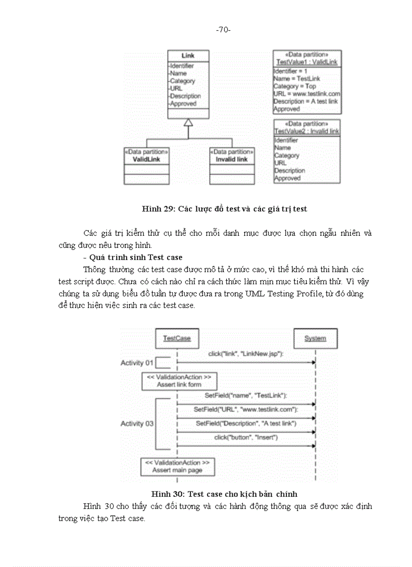 image for page Phương pháp và kỹ thuật sinh Test case tự động