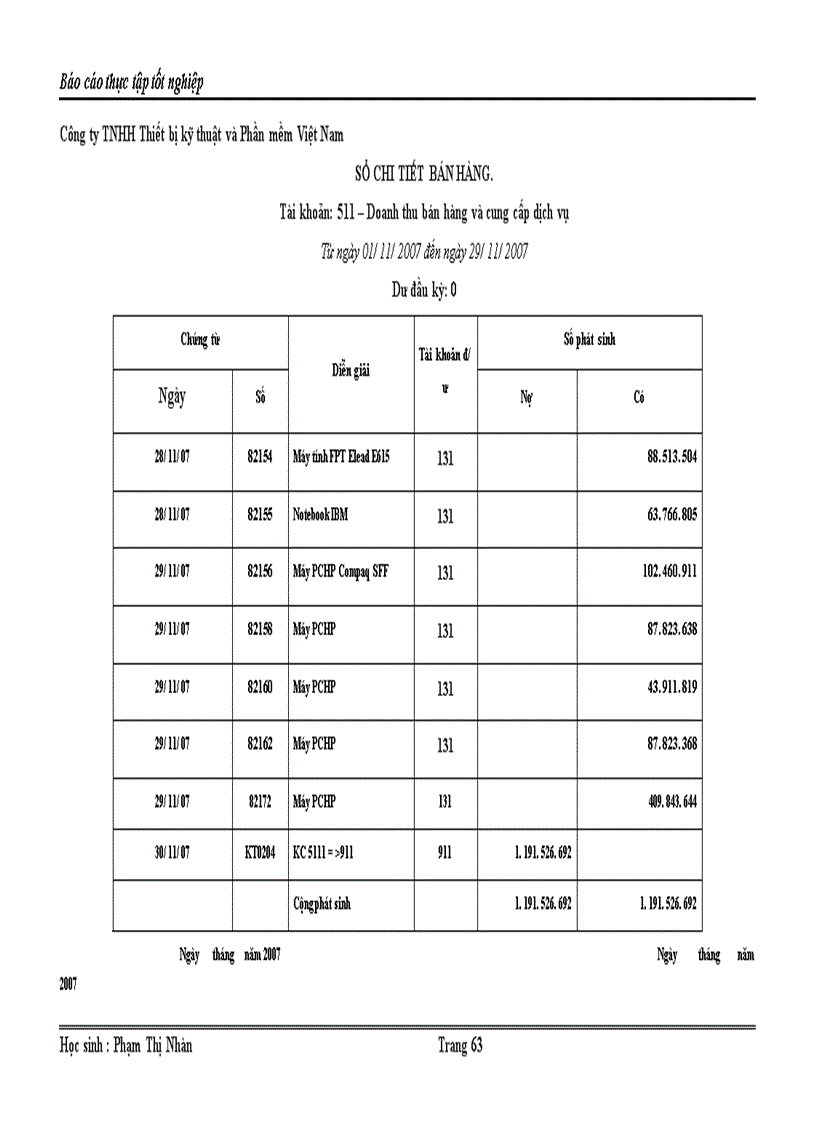 image for page Báo cáo thực tập tại Công ty TNHH Thiết bị kỹ thuật và phần mềm Việt Nam – vinasoftware.