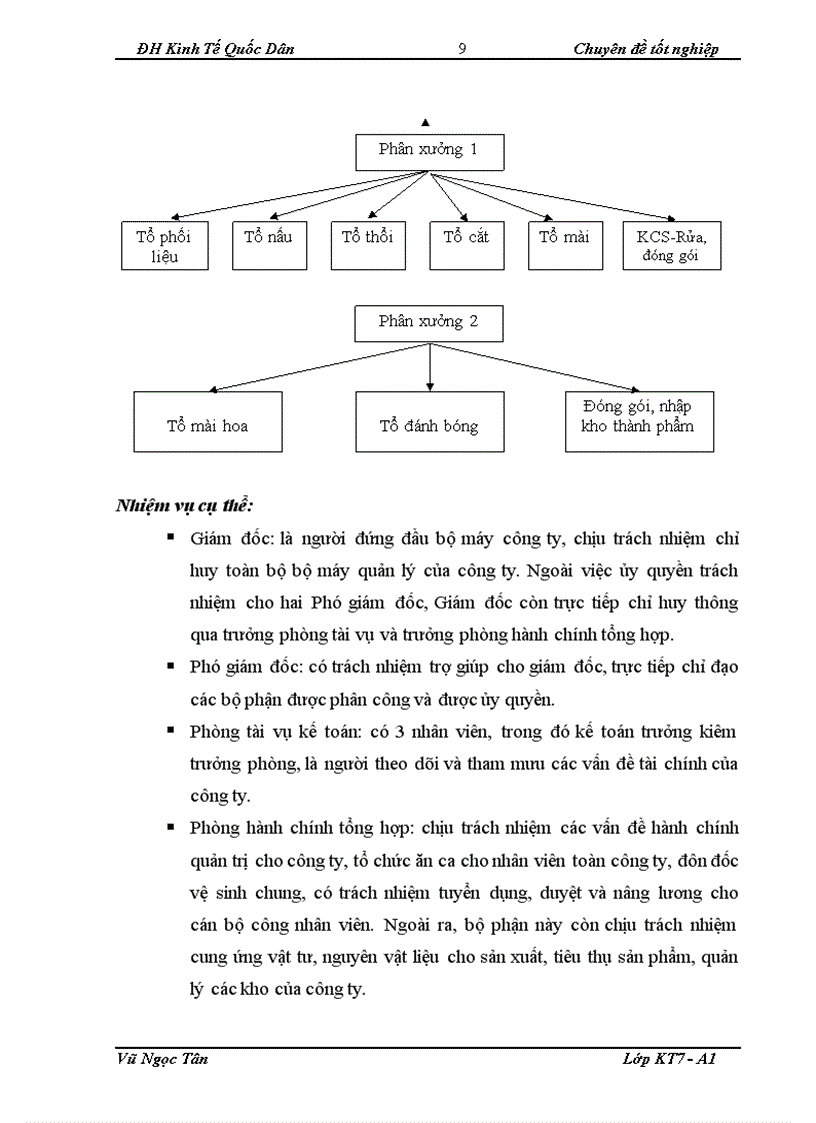 image for page Kế toán chi phí sản xuất và tính giá thành sản phẩm tại Công ty Cổ phần Đầu tư Xây dựng và Thủy tinh Hà Nội