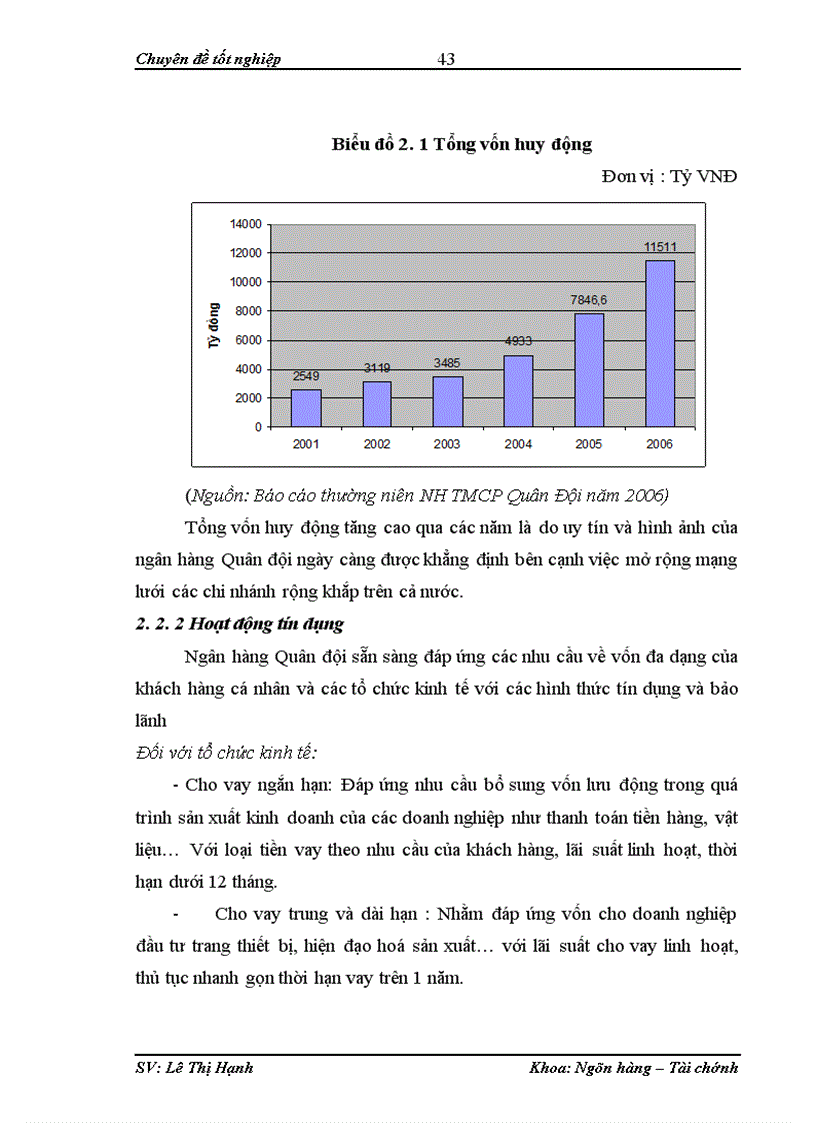 image for page Nâng cao chất lượng phân tích tài chính doanh nghiệp trong hoạt động cho vay tại ngân hàng TMCP Quân đội