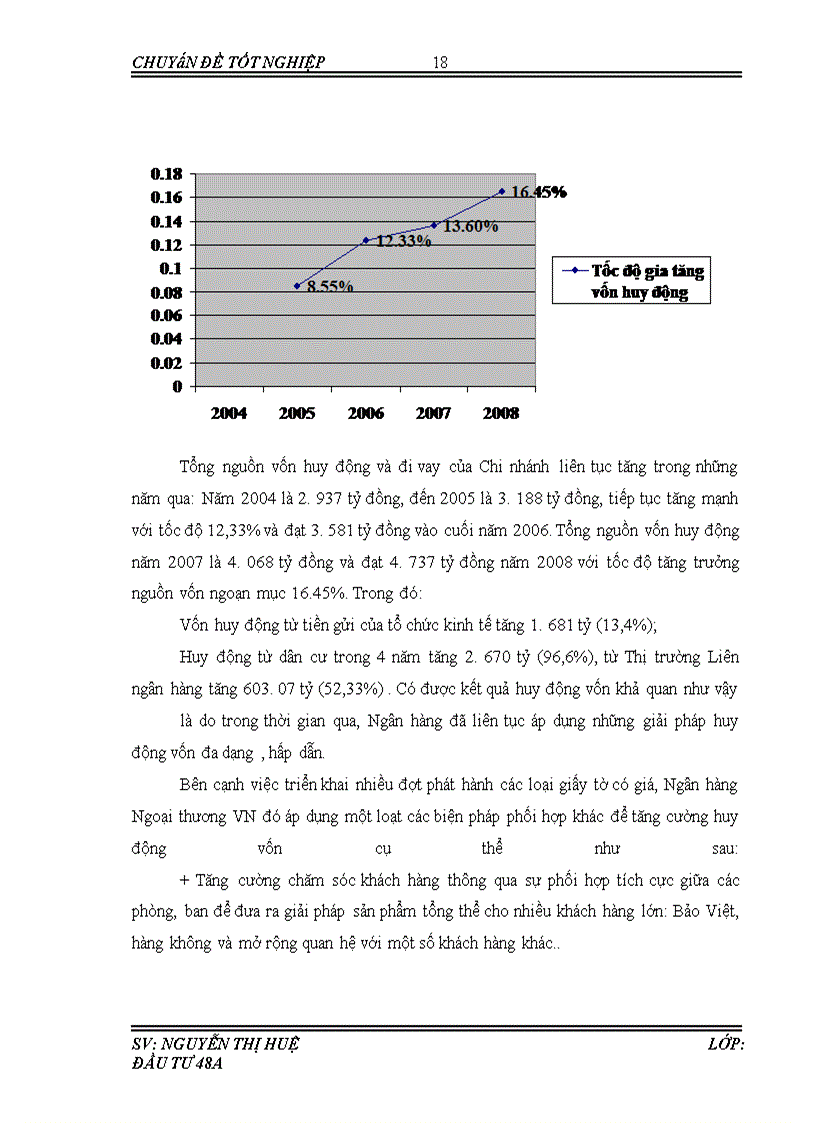 image for page Thẩm định tài chính dự án đầu tư cho vay vốn tại ngân hàng Thương mại cổ phần Ngoại thương Việt Nam chi nhánh Chương Dương