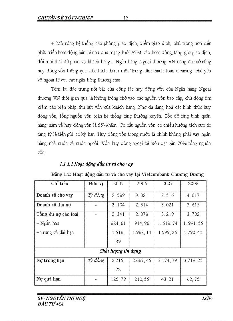 image for page Thẩm định tài chính dự án đầu tư cho vay vốn tại ngân hàng Thương mại cổ phần Ngoại thương Việt Nam chi nhánh Chương Dương