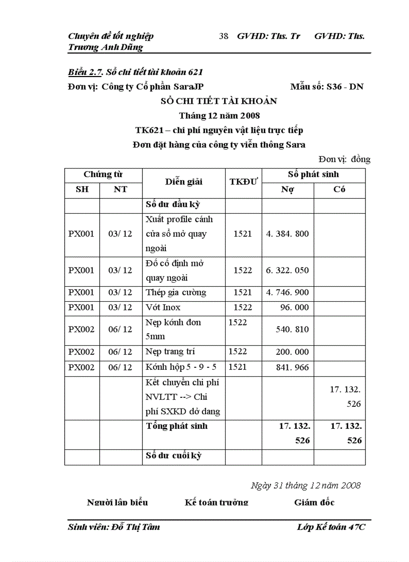 image for page Hoàn thiện kế toán chi phí sản xuất và tính giá thành sản phẩm tại công ty cổ phần SaraJP
