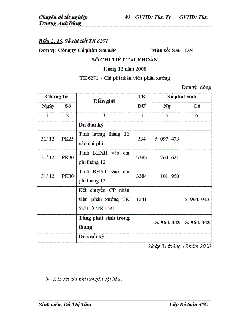 image for page Hoàn thiện kế toán chi phí sản xuất và tính giá thành sản phẩm tại công ty cổ phần SaraJP