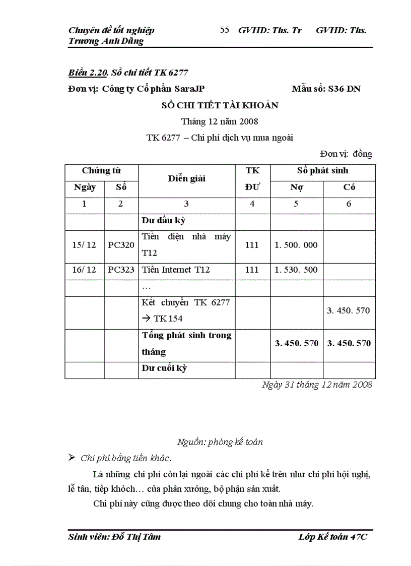 image for page Hoàn thiện kế toán chi phí sản xuất và tính giá thành sản phẩm tại công ty cổ phần SaraJP