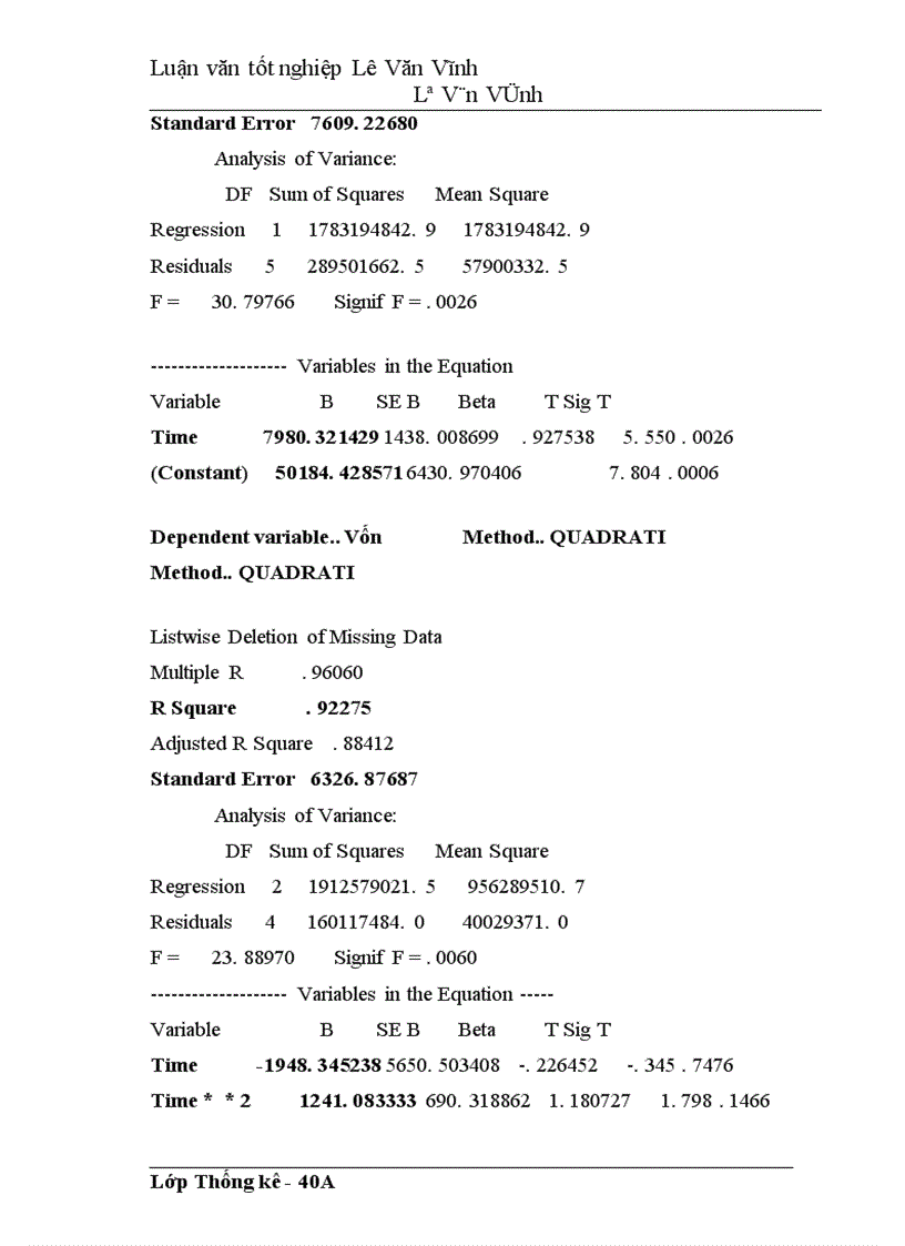 image for page Ứng dụng một số phương pháp thống kê vào phân tích tình hình biến động và hiệu quả sử dụng vốn đầu tư phát triển của Việt Nam giai đoạn 1995-2001