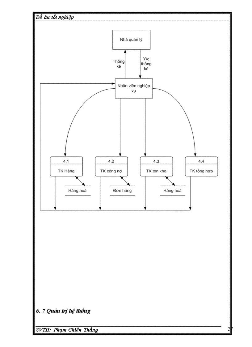 image for page Xây dựng WebSite ứng dụng cho việc mua bán máy tính xách tay trên mạng