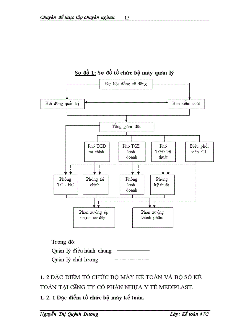 image for page Kế toán nguyên, vật liệu tại Công ty Cổ phần Nhựa Y tế MEDIPLAST