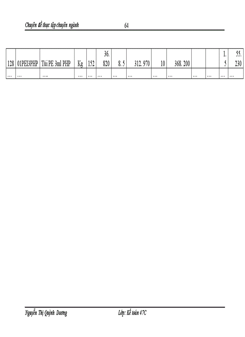 image for page Kế toán nguyên, vật liệu tại Công ty Cổ phần Nhựa Y tế MEDIPLAST