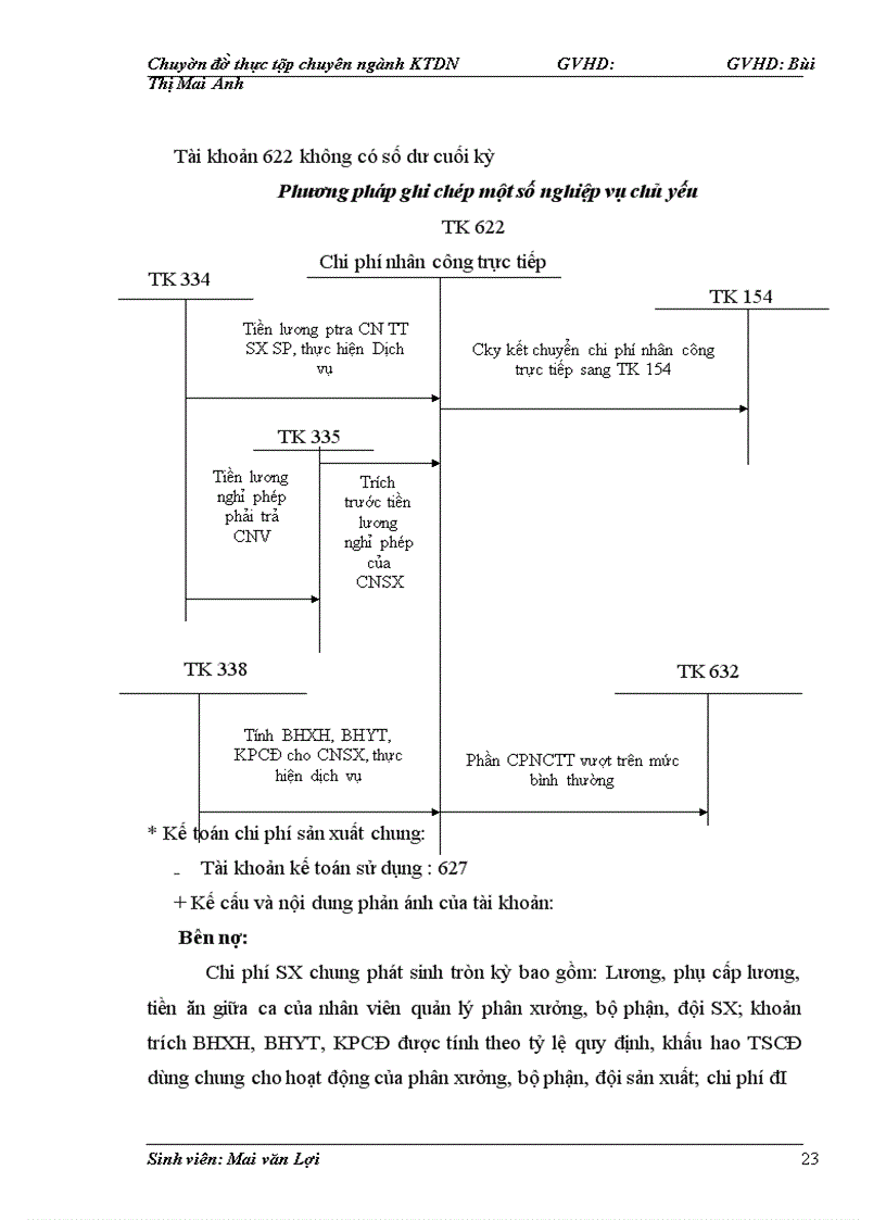 image for page Hoàn thiện kế toán chi phí sản xuất và tính giá thành sản phẩm xây lắp tại công ty CP Đầu tư Xây dựng Việt Anh