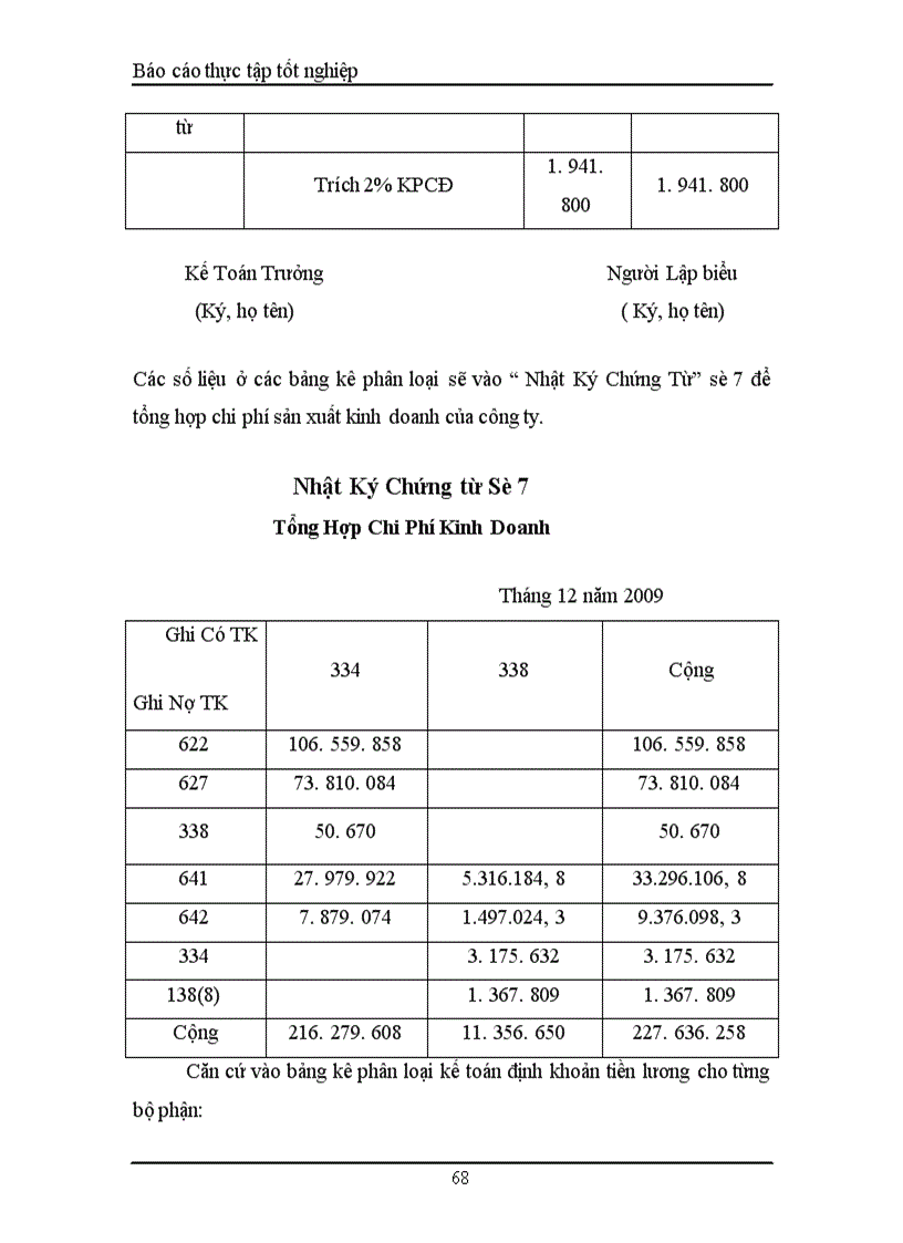 image for page Kế toán tiền lương và các khoản trích theo lương tại công ty TNHH xây dựng và thương mại vật liệu Vĩnh Cửu
