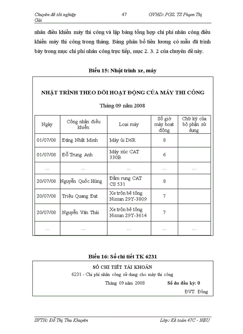 image for page Hoàn thiện công tác hạch toán chi phí và tính giá thành sản phẩm xây lắp tại Công ty Cổ phần Sông Đà 10