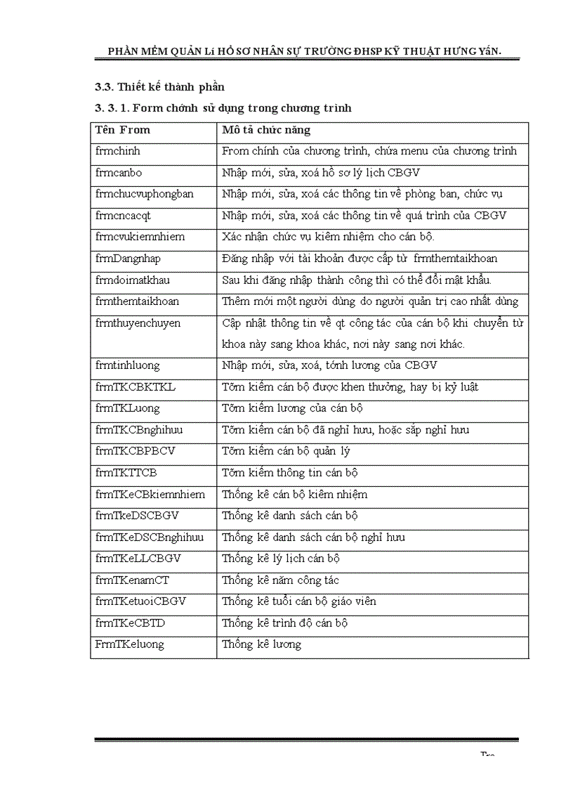 image for page Xây dựng phần mềm quản lý hồ sơ nhân sự trường Đại học Sư phạm Kỹ thuật Hưng Yên