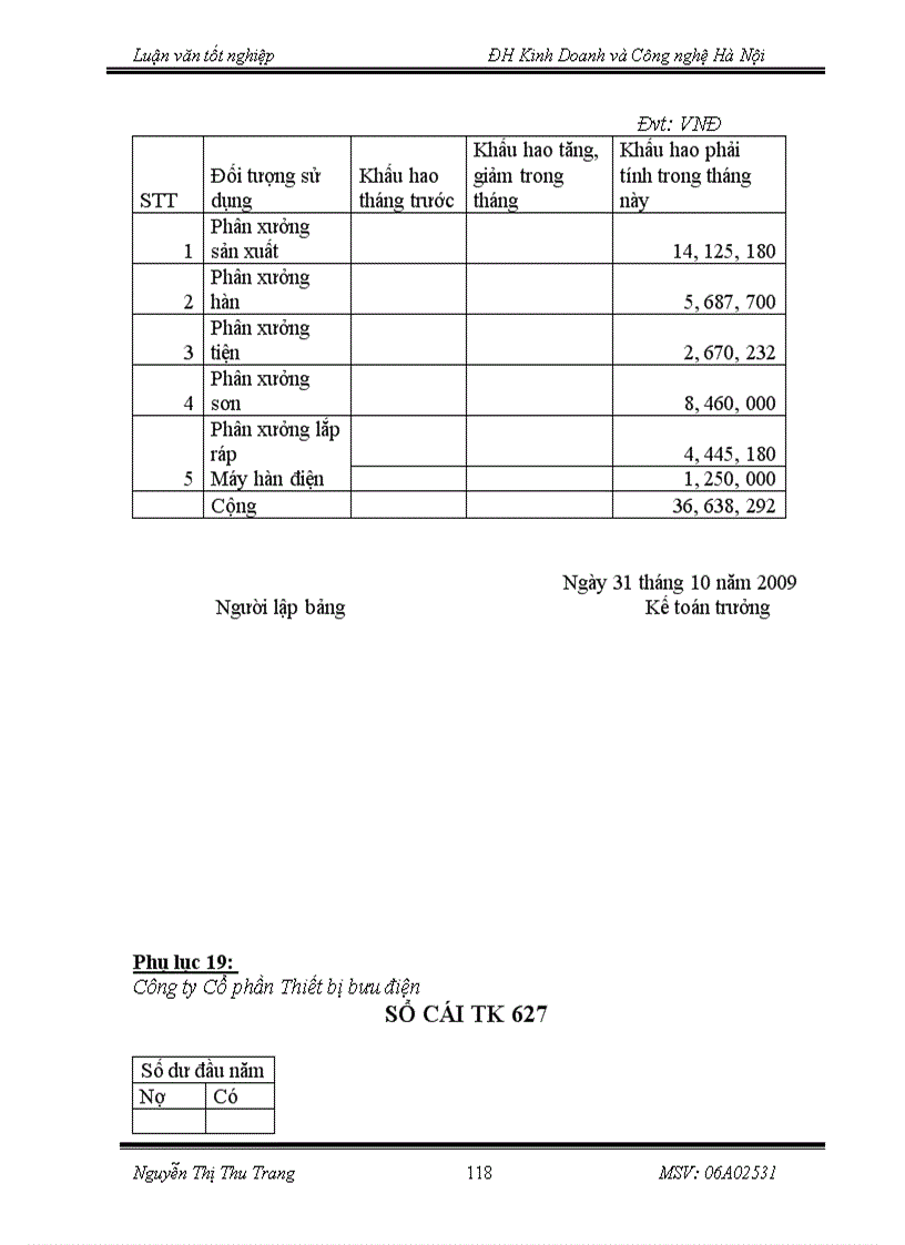 image for page Kế toán tập hợp chi phí sản xuất và tính giá thành sản phẩm tại Công ty Cổ phần Thiết bị bưu điện