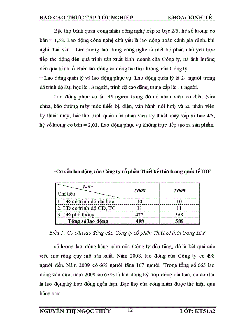 image for page Báo cáo thực tập tốt nghiệp tại công ty cổ phần thiết kế thời trang quồc tế idf
