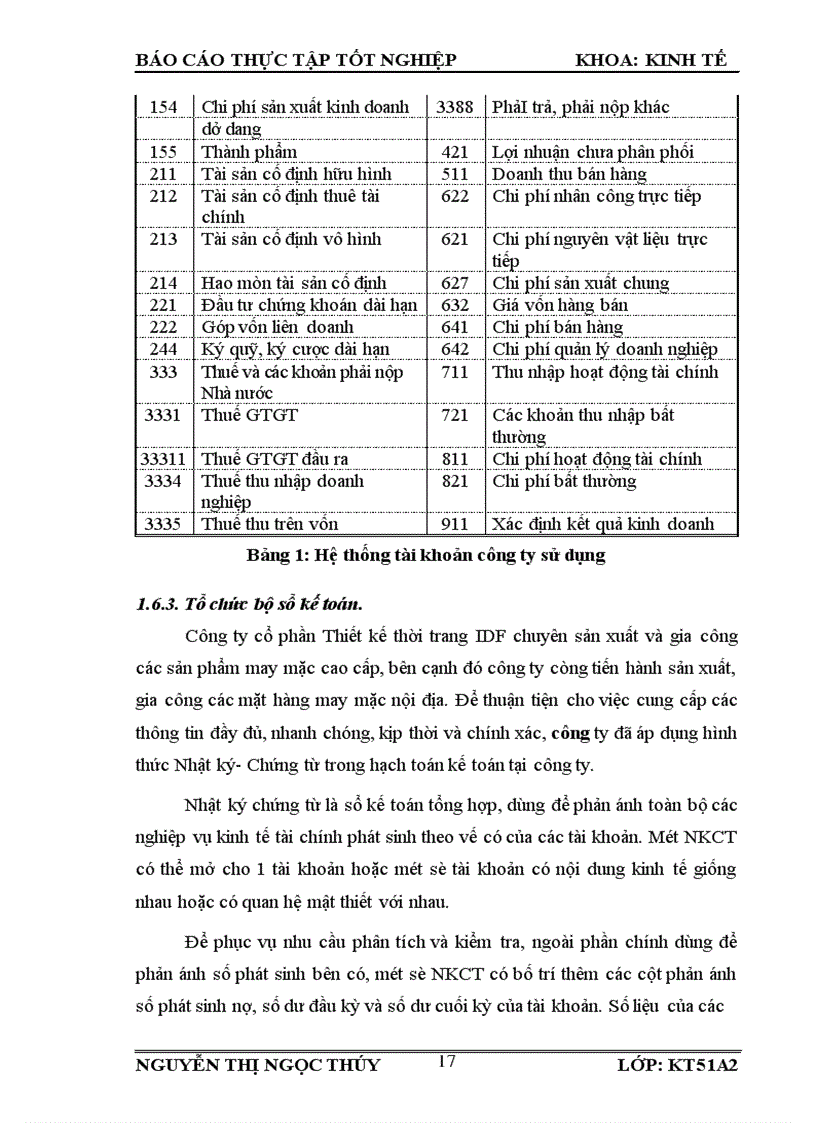 image for page Báo cáo thực tập tốt nghiệp tại công ty cổ phần thiết kế thời trang quồc tế idf
