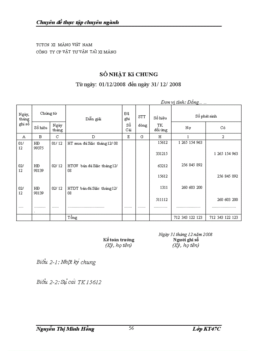 image for page Hoàn thiện công tác kế toán bán hàng và xác định kết quả tiêu thụ tại công ty cổ phần vật tư vận tải xi măng