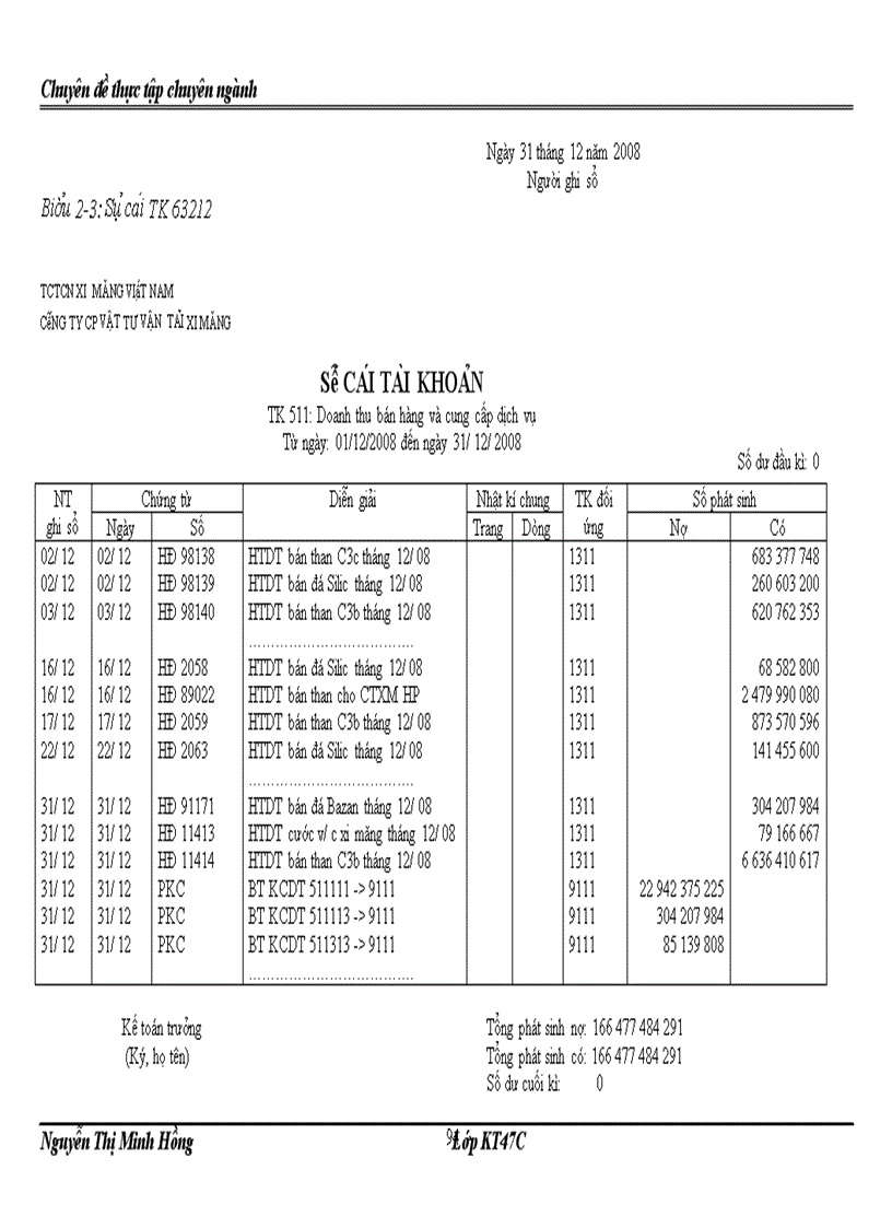 image for page Hoàn thiện công tác kế toán bán hàng và xác định kết quả tiêu thụ tại công ty cổ phần vật tư vận tải xi măng