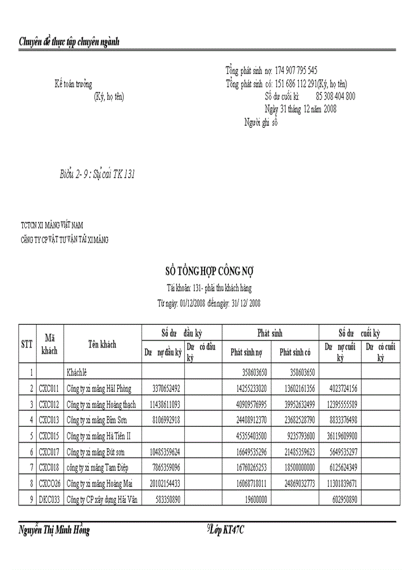image for page Hoàn thiện công tác kế toán bán hàng và xác định kết quả tiêu thụ tại công ty cổ phần vật tư vận tải xi măng