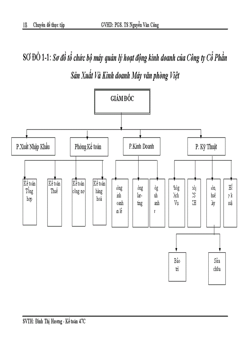 image for page Hoàn thiện kế toán tiêu thụ và kết quả tiêu thụ tại công ty cổ phần sản xuất và kinh doanh