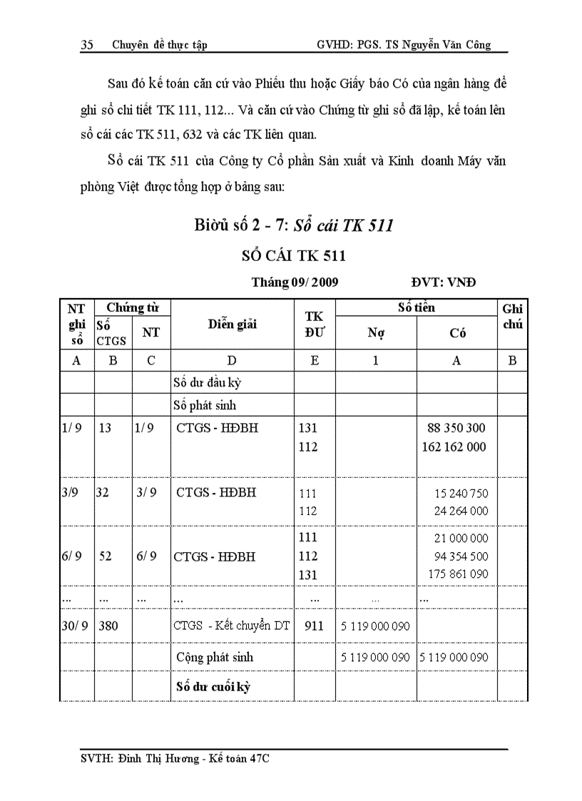 image for page Hoàn thiện kế toán tiêu thụ và kết quả tiêu thụ tại công ty cổ phần sản xuất và kinh doanh