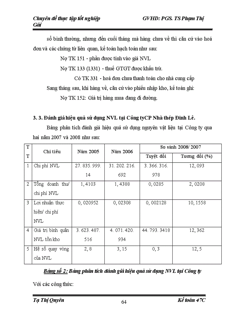 image for page Thực trạng kế toán Nguyên ật liệu tại công ty CP nhà thép Đinh Lê.
