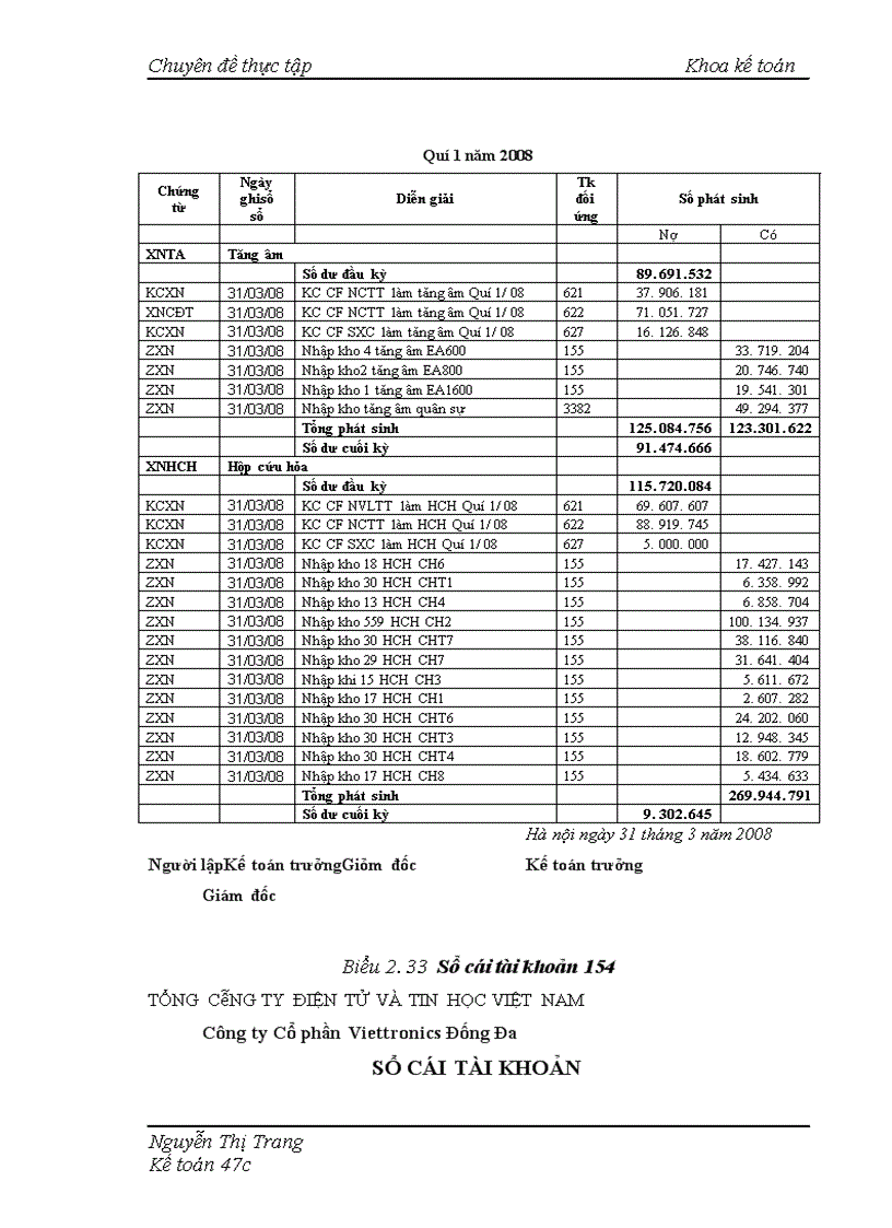 image for page Hoàn thiện kế toán chi phí sản xuất và tính giá thành sản phẩm tại Công ty Cổ phần Viettronics Đống Đa