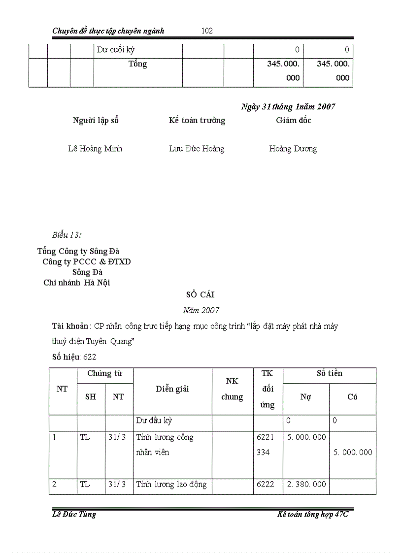 image for page Nâng cao hiệu quả hoạt động của công tác kế toán tập hợp chi phí và tính giá thành tại Công ty cổ phần PCCC và đầu tư xây dựng Sông Đà