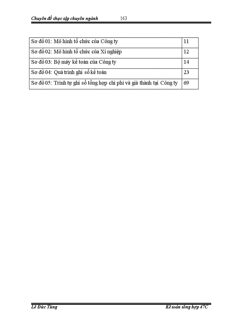 image for page Nâng cao hiệu quả hoạt động của công tác kế toán tập hợp chi phí và tính giá thành tại Công ty cổ phần PCCC và đầu tư xây dựng Sông Đà