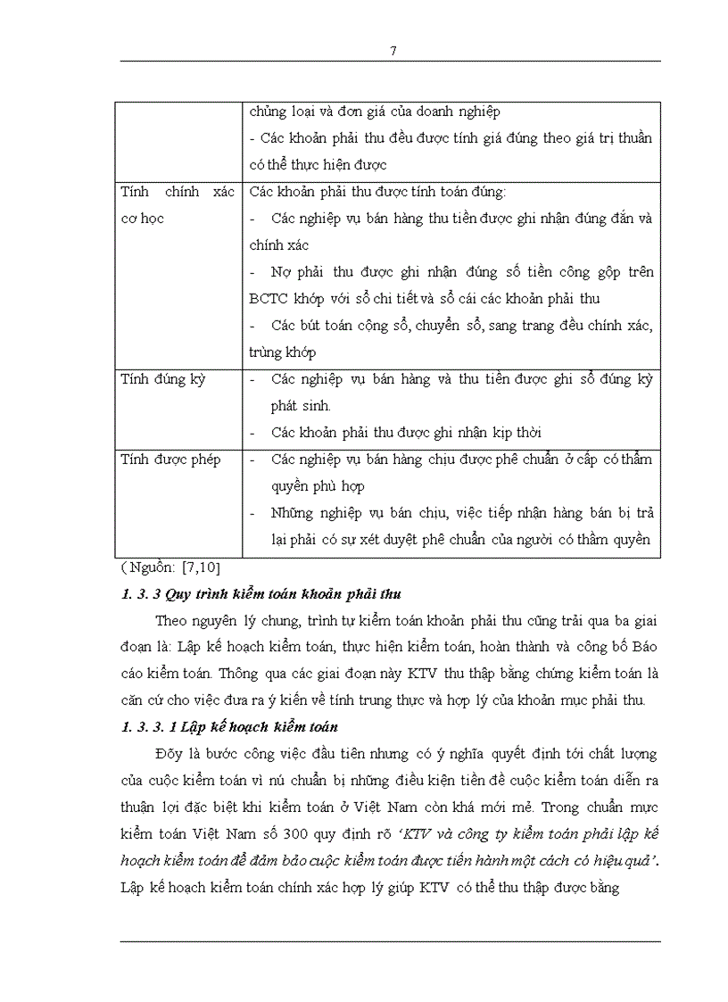 image for page Hoàn thiện kiểm toán khoản mục phải thu trong kiểm toán BCTC do Công ty TNHH dịch vụ Kiểm toán và Tư vấn UHY thực hiện