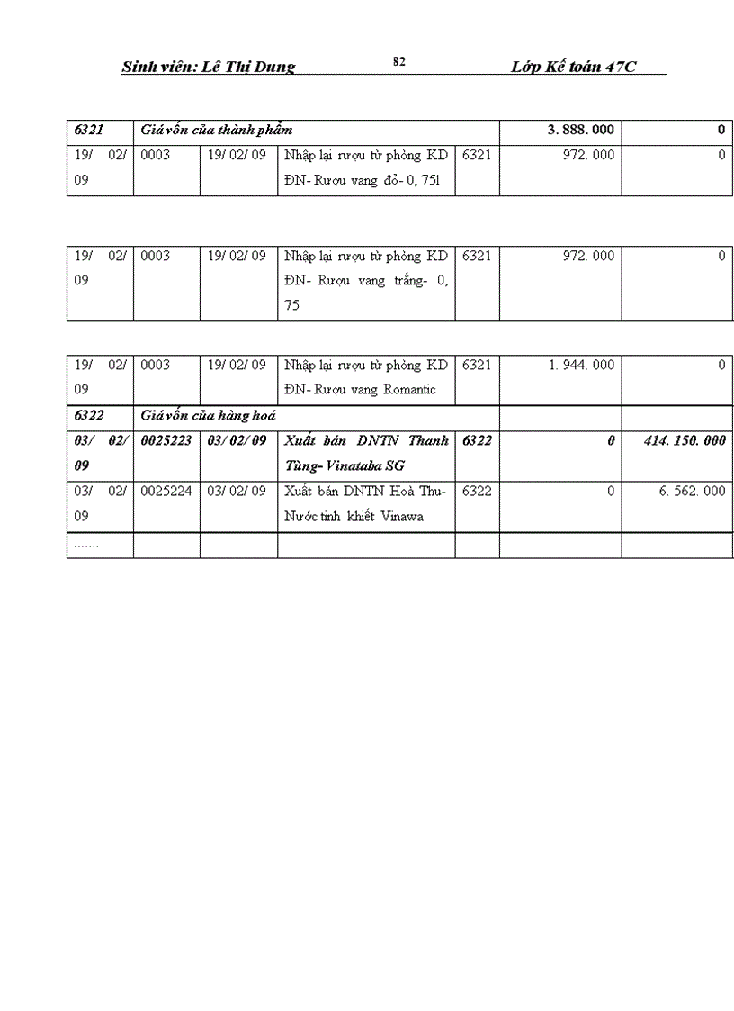 image for page Hoàn thiện kế toán lưu chuyển hàng hoá tại Công ty Thương mại Thuốc lá
