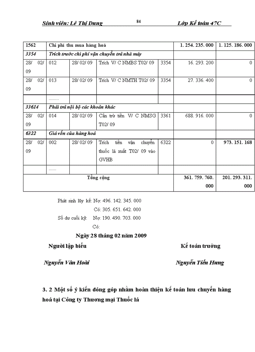 image for page Hoàn thiện kế toán lưu chuyển hàng hoá tại Công ty Thương mại Thuốc lá