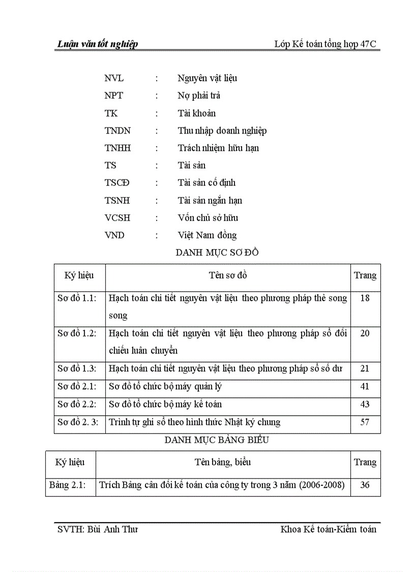 image for page Hoàn thiện công tác kế toán nguyên vật liệu tại Công ty TNHH Đầu tư và Xây dựng Đông Phong.