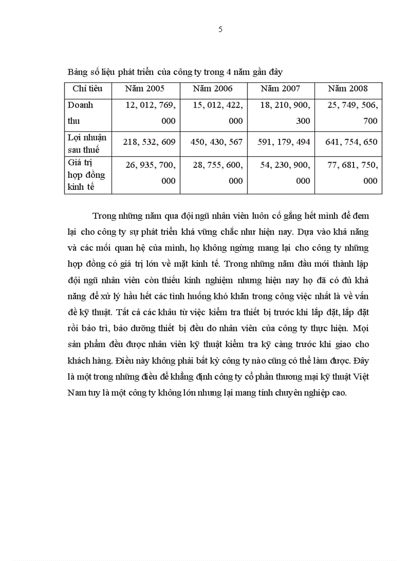 image for page Hoàn thiện kế toán lưu chuyển hàng hóa nhập khẩu tại công ty cổ phần thương mại kỹ thuật Việt Nam