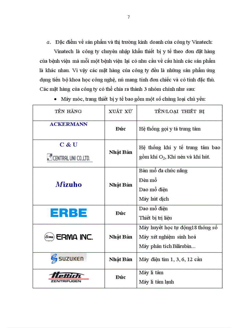 image for page Hoàn thiện kế toán lưu chuyển hàng hóa nhập khẩu tại công ty cổ phần thương mại kỹ thuật Việt Nam
