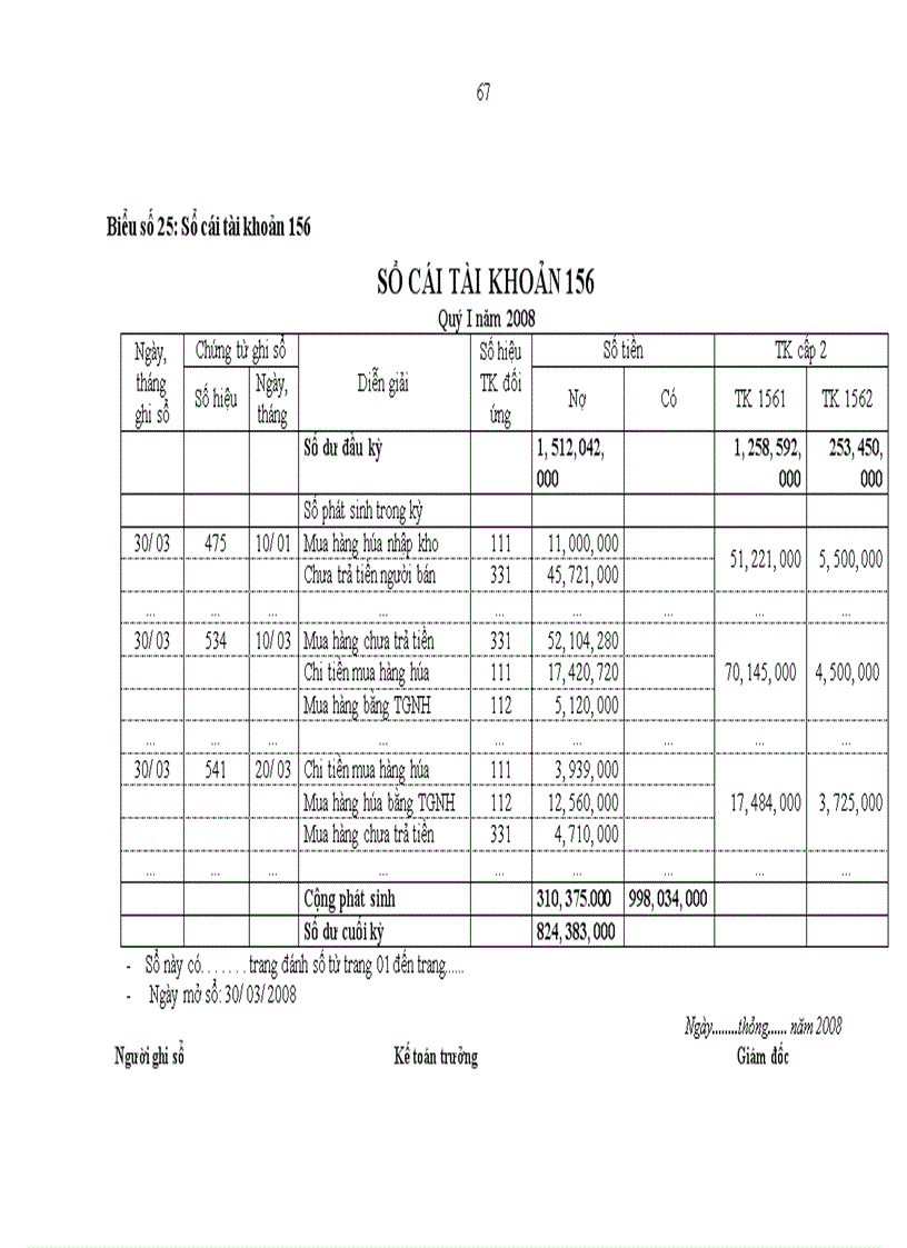 image for page Hoàn thiện kế toán lưu chuyển hàng hóa nhập khẩu tại công ty cổ phần thương mại kỹ thuật Việt Nam