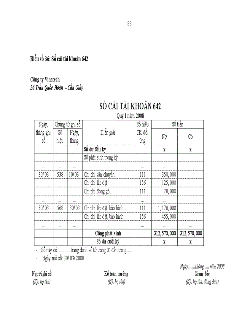 image for page Hoàn thiện kế toán lưu chuyển hàng hóa nhập khẩu tại công ty cổ phần thương mại kỹ thuật Việt Nam