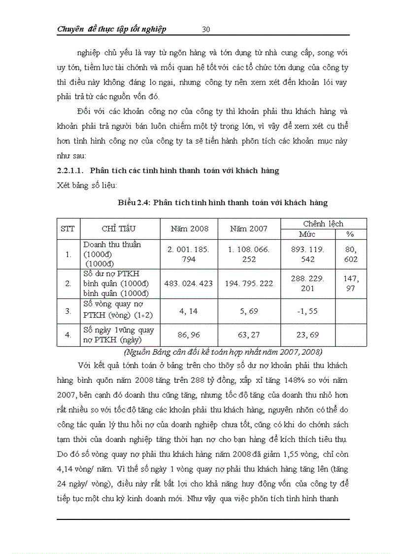 image for page Phân tích Báo cáo tài chính hợp nhất của Công ty Cổ phần Tập đoàn Công nghệ CMC