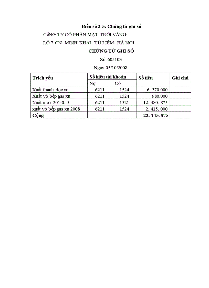 image for page Hoàn thiện kế toán chi phí sản xuất và tính giá thành sản xuất sản phẩm tại công ty cổ phần Mặt Trời Vàng