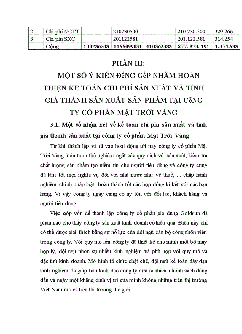 image for page Hoàn thiện kế toán chi phí sản xuất và tính giá thành sản xuất sản phẩm tại công ty cổ phần Mặt Trời Vàng