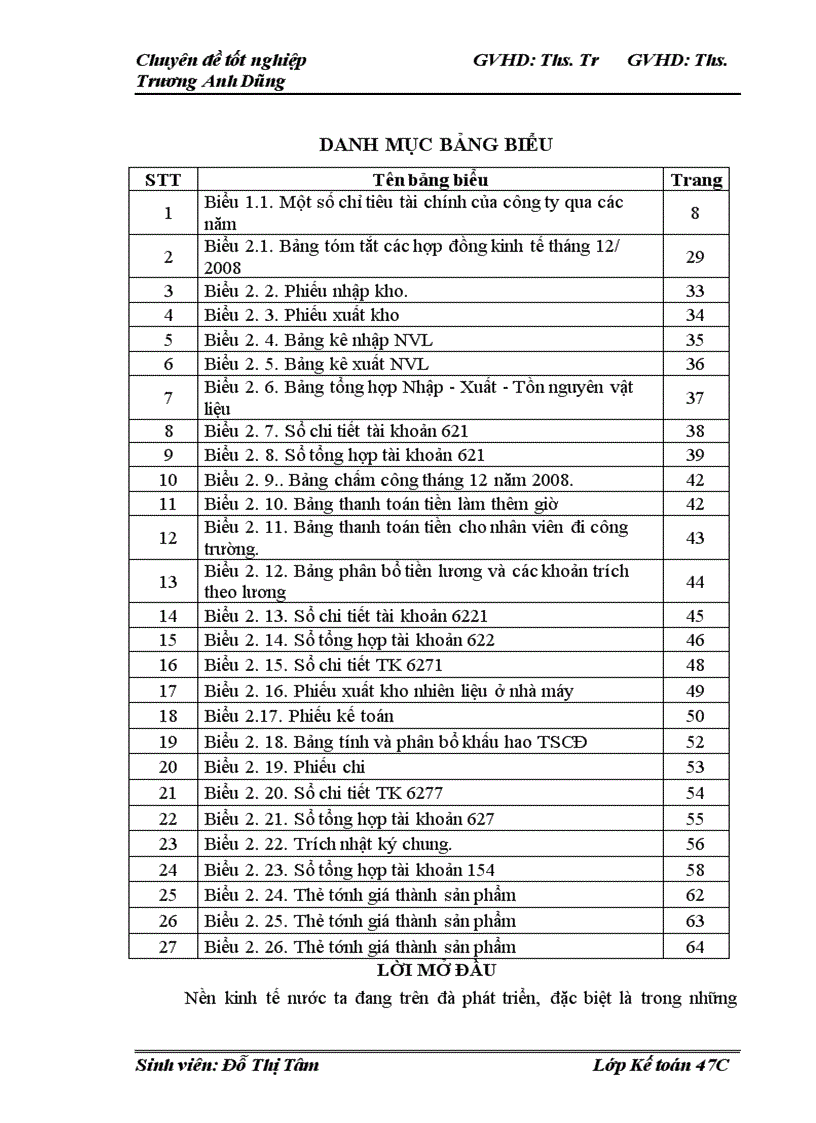 image for page Hoàn thiện kế toỏn chi phớ sản xuất và tớnh giỏ thành sản phẩm tại cụng ty cổ phần SaraJP