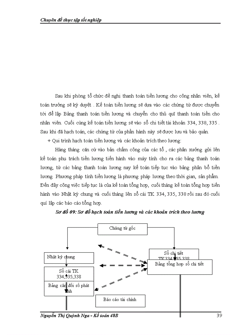 image for page Hoàn thiện công tác hạch toán chi phí sản xuất và tính giá thành sản phẩm xây lắp tại Công ty Cổ Phần Đầu Tư và Phát Triển Xây Dựng Miền Bắc