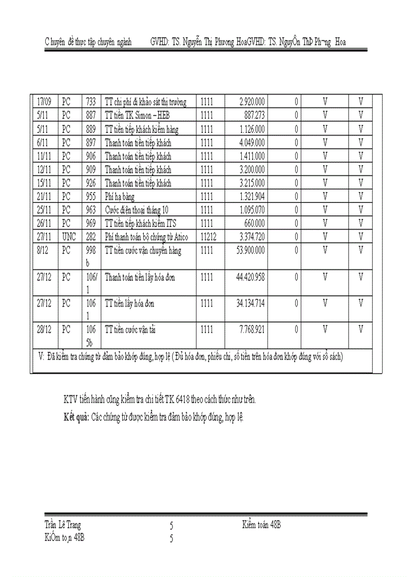 image for page Quy trỡnh kiểm toỏn khoản mục chi phớ hoạt động trong kiểm toỏn Bỏo cỏo tài chớnh do Cụng ty TNHH kiểm toỏn PKF Việt Nam thực hiện