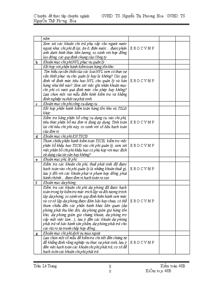 image for page Quy trỡnh kiểm toỏn khoản mục chi phớ hoạt động trong kiểm toỏn Bỏo cỏo tài chớnh do Cụng ty TNHH kiểm toỏn PKF Việt Nam thực hiện