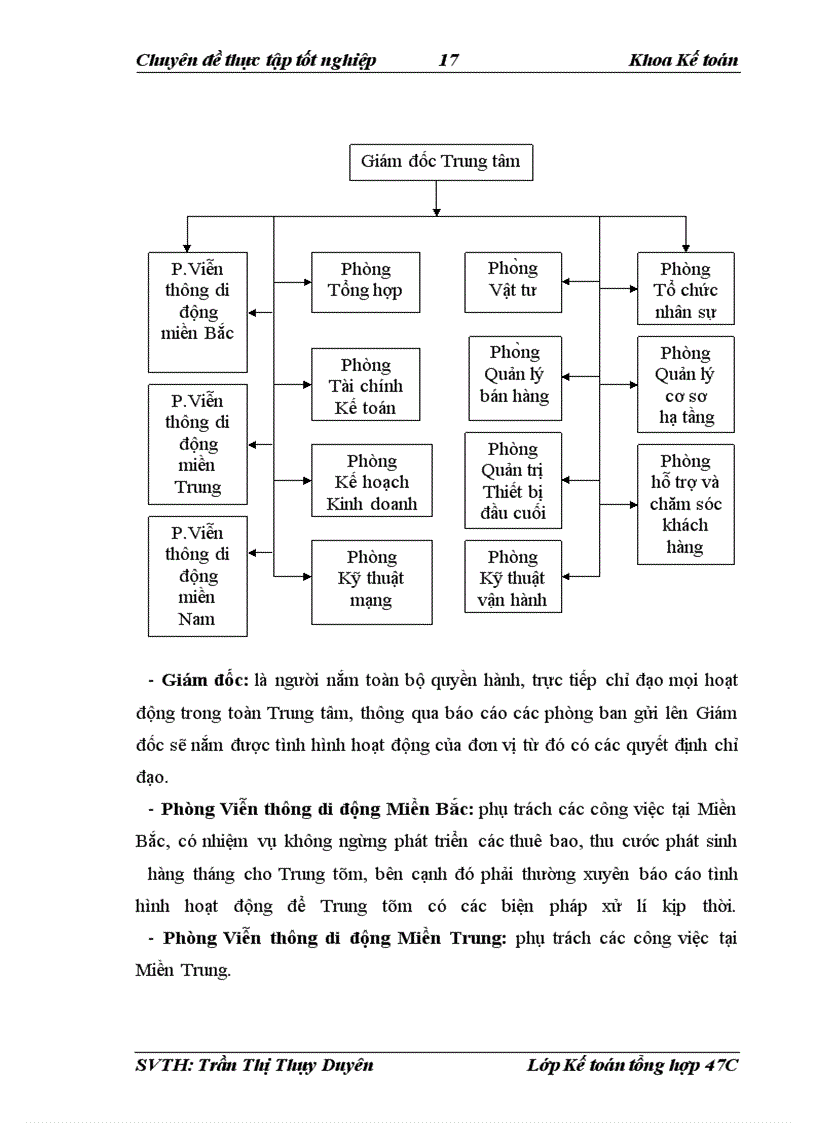 image for page Hoàn thiện kế toán doanh thu cung cấp dịch vụ tại Trung tâm Viễn thông di động Điện lực