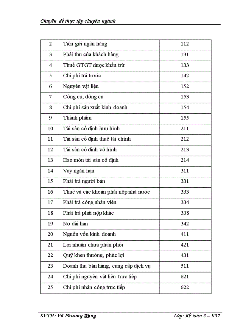 image for page Kế toán chi phí sản xuất và tính giá thành sản phẩm xây lắp ở Công ty cổ phần Lắp máy điện nước và Xây dựng