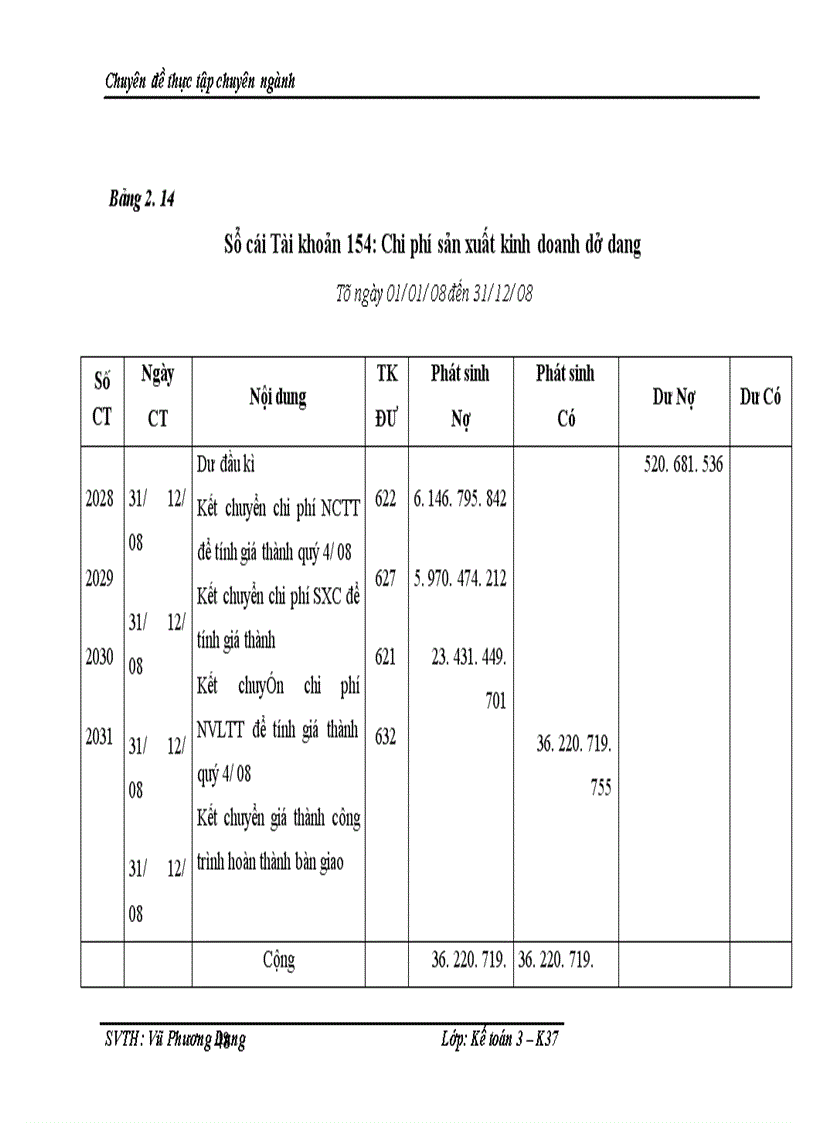 image for page Kế toán chi phí sản xuất và tính giá thành sản phẩm xây lắp ở Công ty cổ phần Lắp máy điện nước và Xây dựng
