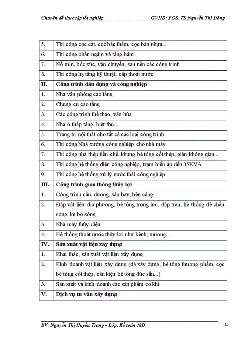 image for page Hoàn thiện kế toán tài sản cố định hữu hình với việc nâng cao hiệu quả sử dụng tài sản cố định hữu hình tại công ty Kỹ thuật nền móng và xây dựng 20