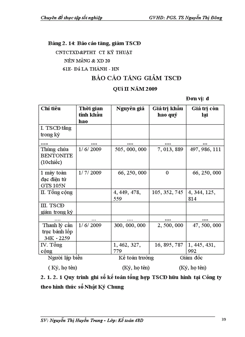 image for page Hoàn thiện kế toán tài sản cố định hữu hình với việc nâng cao hiệu quả sử dụng tài sản cố định hữu hình tại công ty Kỹ thuật nền móng và xây dựng 20